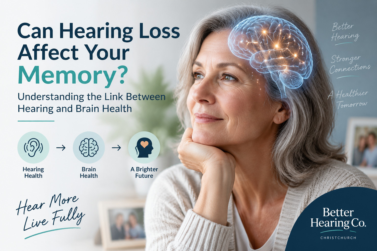 An older woman thinking calmly with a brain illustration overlay, representing the link between hearing loss, memory, and brain health.